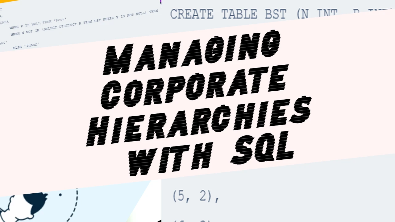 Managing Corporate Hierarchies with SQL