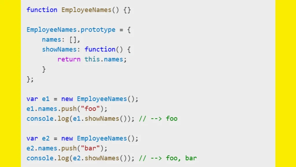 Comprehending Prototype Behavior in JavaScript