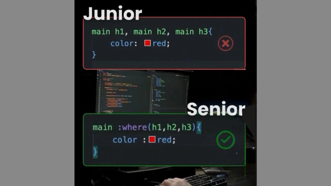 Simplifying CSS Selectors with :where()