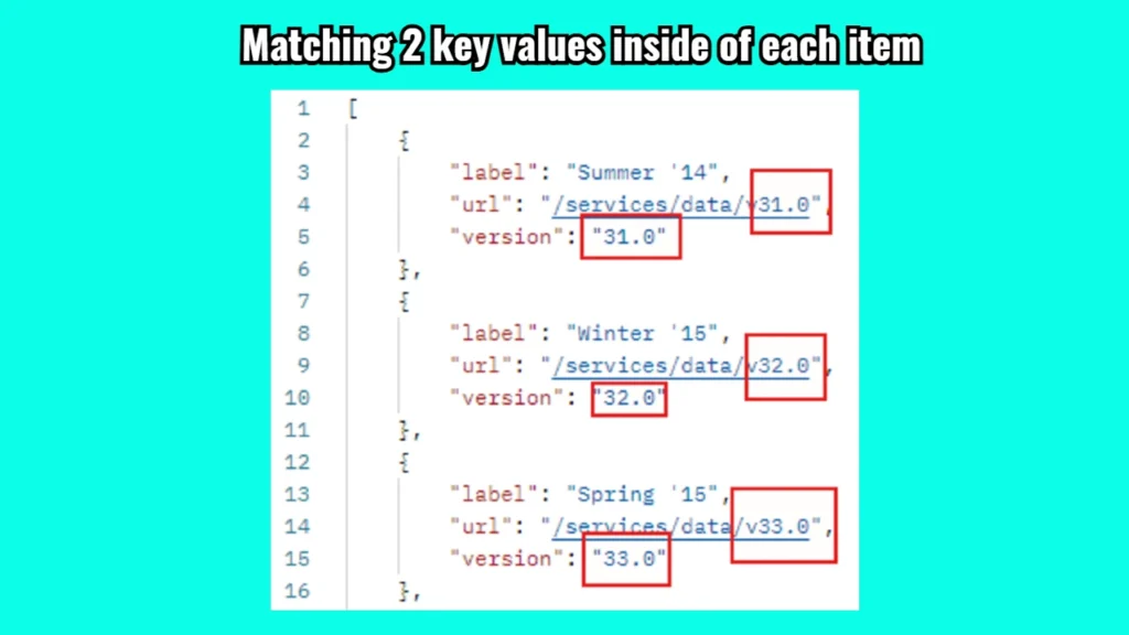 Postman test script for matching 2 key values inside of each item