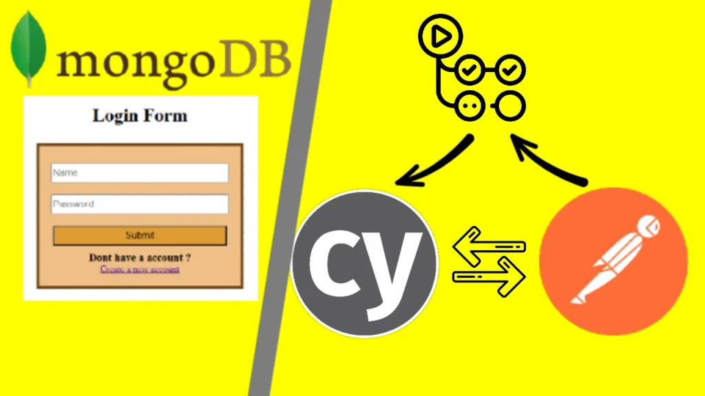 Account App Data Flow Test with Cypress, Postman and GitHub Actions