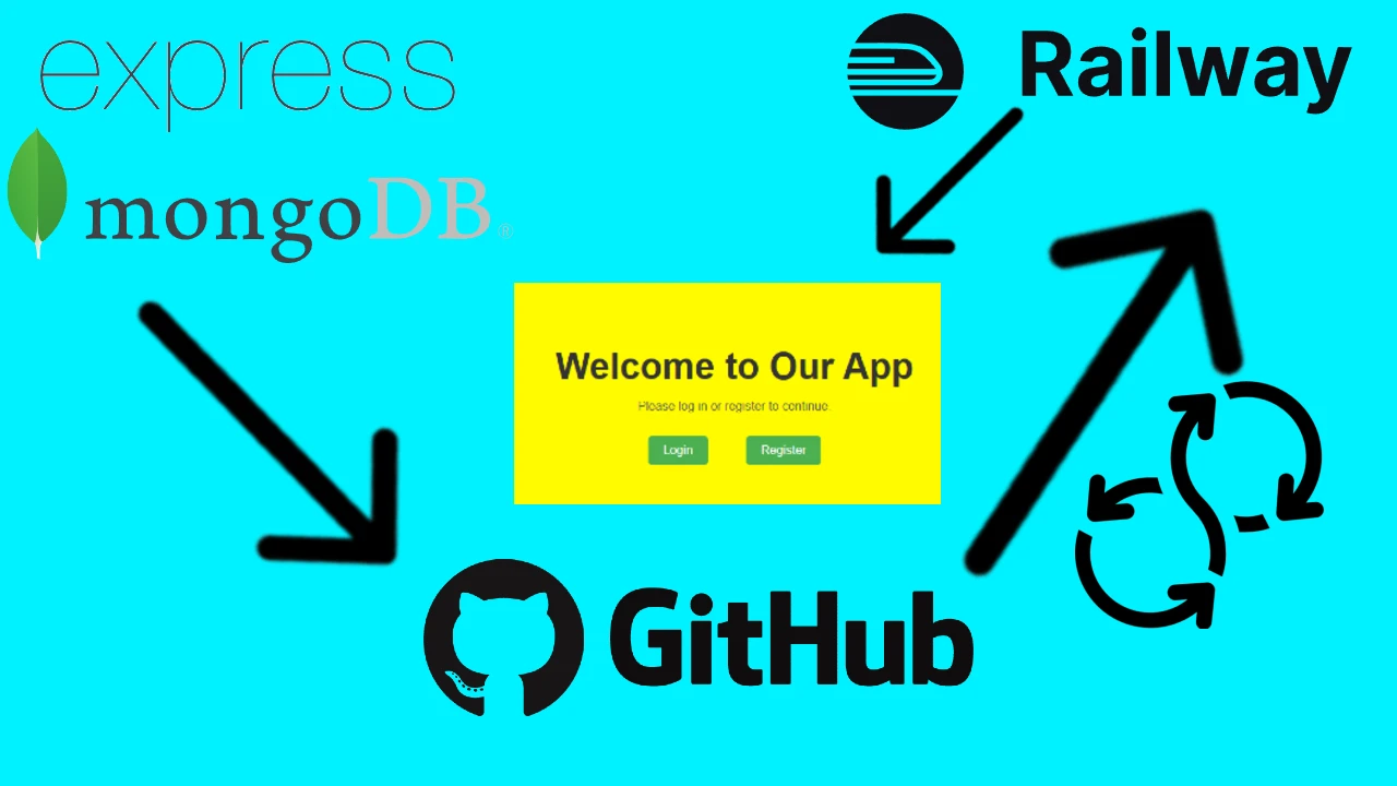 Bluepring Account manager App