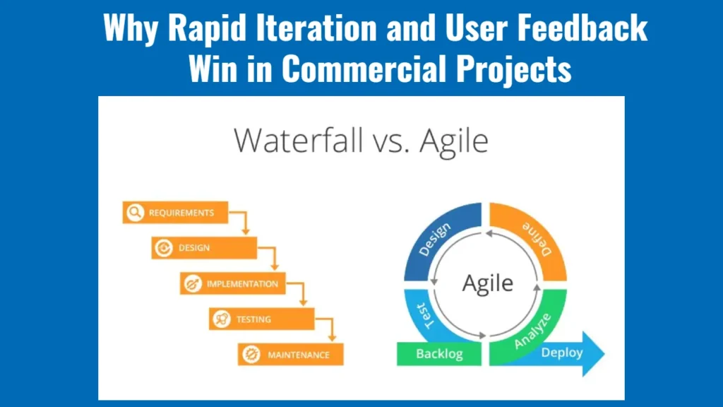 Agile vs Waterfall Why Rapid Iteration and User Feedback Win in Commercial Projects