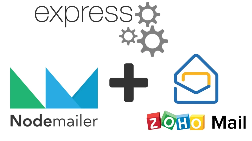 Integrating Automated Gift Card Emails with Nodemailer and Zoho SMTP